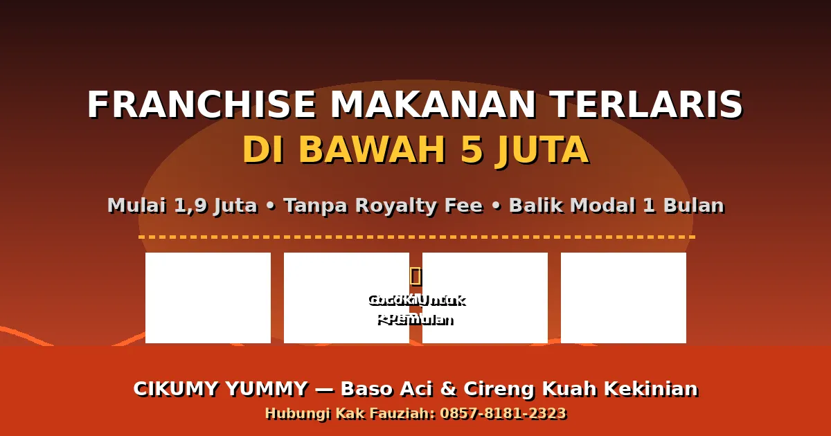 Franchise Makanan Terlaris di Bawah 5 Juta D'Matcha Moment